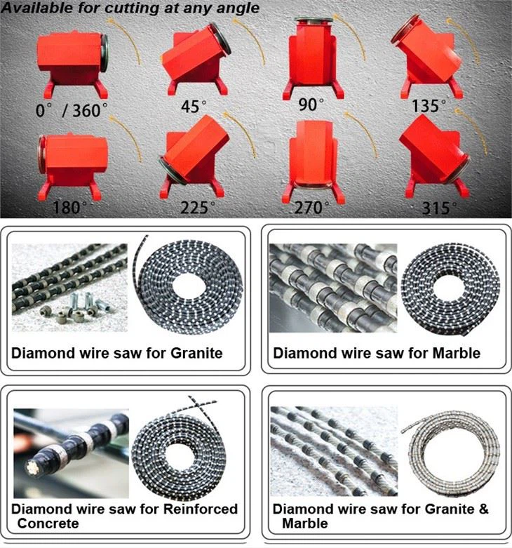 Wire Cutting Machine